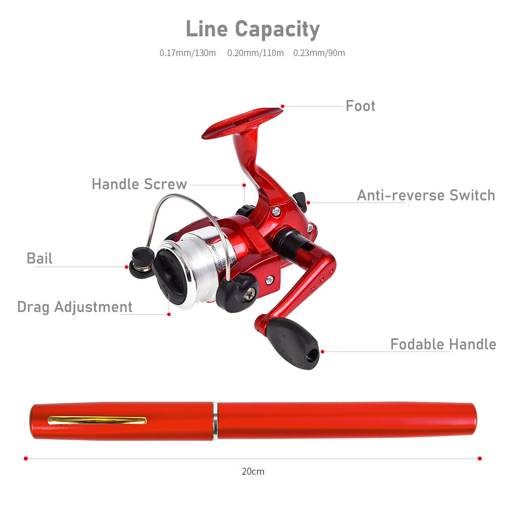 Mini Pen Vorm Hengel met Spinn - Penn Reel Fierce recensie en prijs