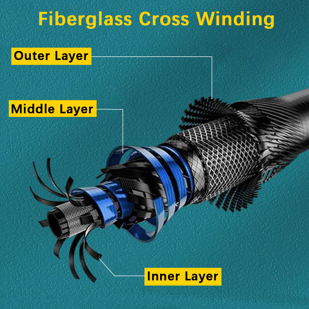 Draagbare telescopische hengel - Fishing Lure Spinner recensie en prijs