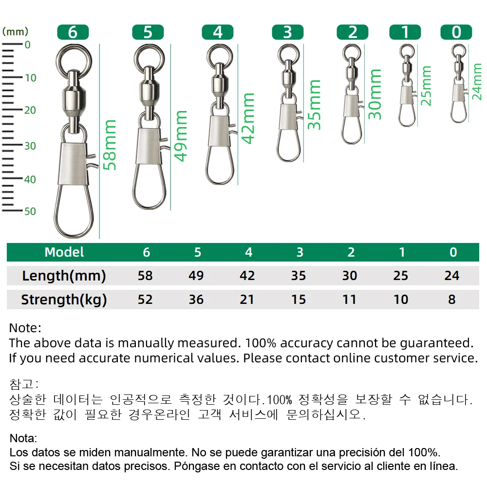 DNDYUJU 50 stuks Visserij Swiv - Fishing Lure Accessories recensie en prijs