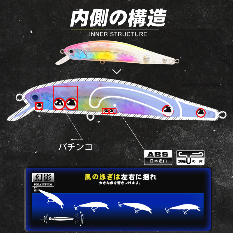 D1 Lokken Drijvende Minnow Wob - Fishing Lure Jerkbait recensie en prijs